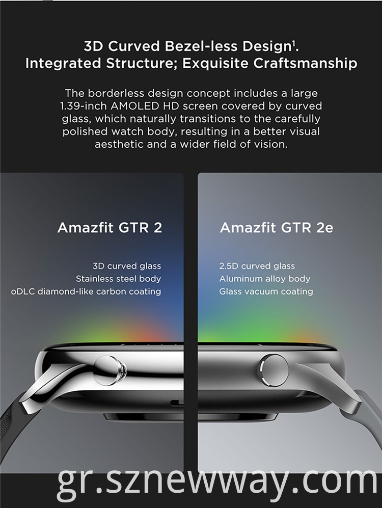 Amazfit Gtr2e